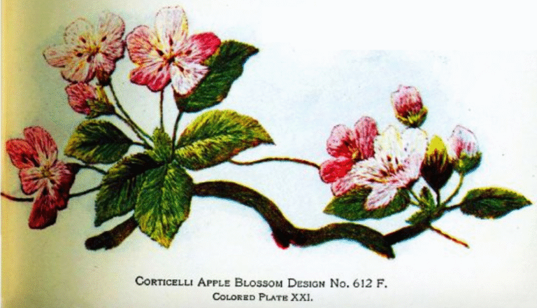A painting of apple blossoms on the side of a wall.